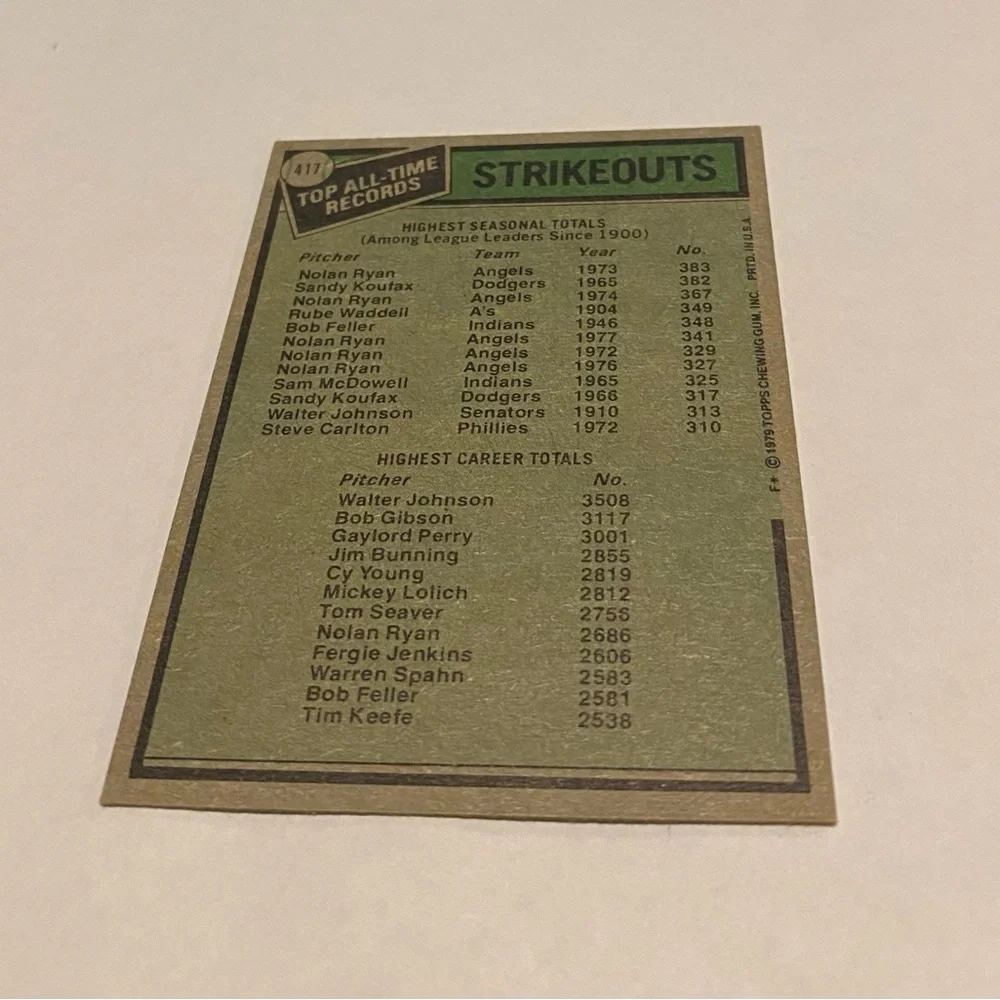 Nolan Ryan/Walter Johnson 1979 All-Time Record Holders Strikeouts Topps